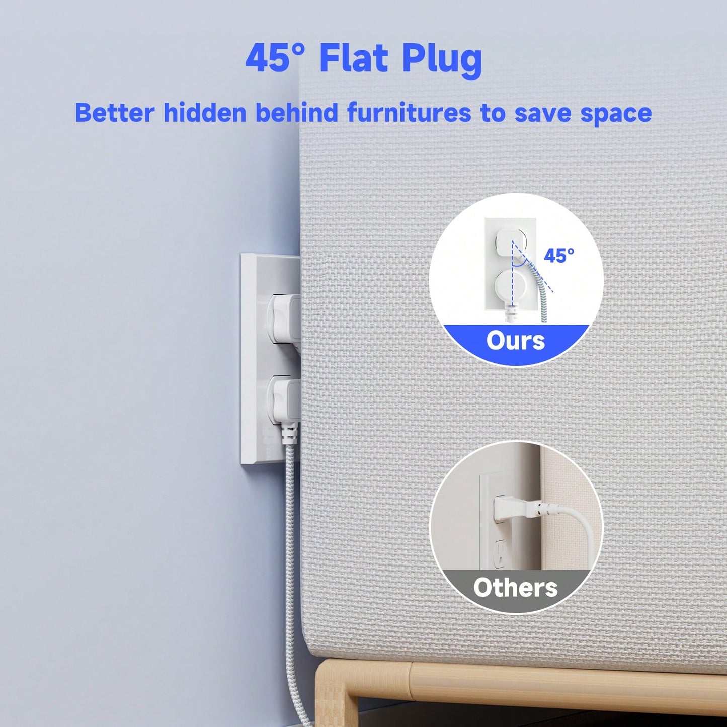 Flat Plug Surge Protector Power Strip (1080J), 8 AC Outlets 4 USB Charger(2 USB-C), Waksmart 5 Ft Flat Braided Extension Cord, Compact Desk Charging Station Wall Mount For Office, School, Dorm