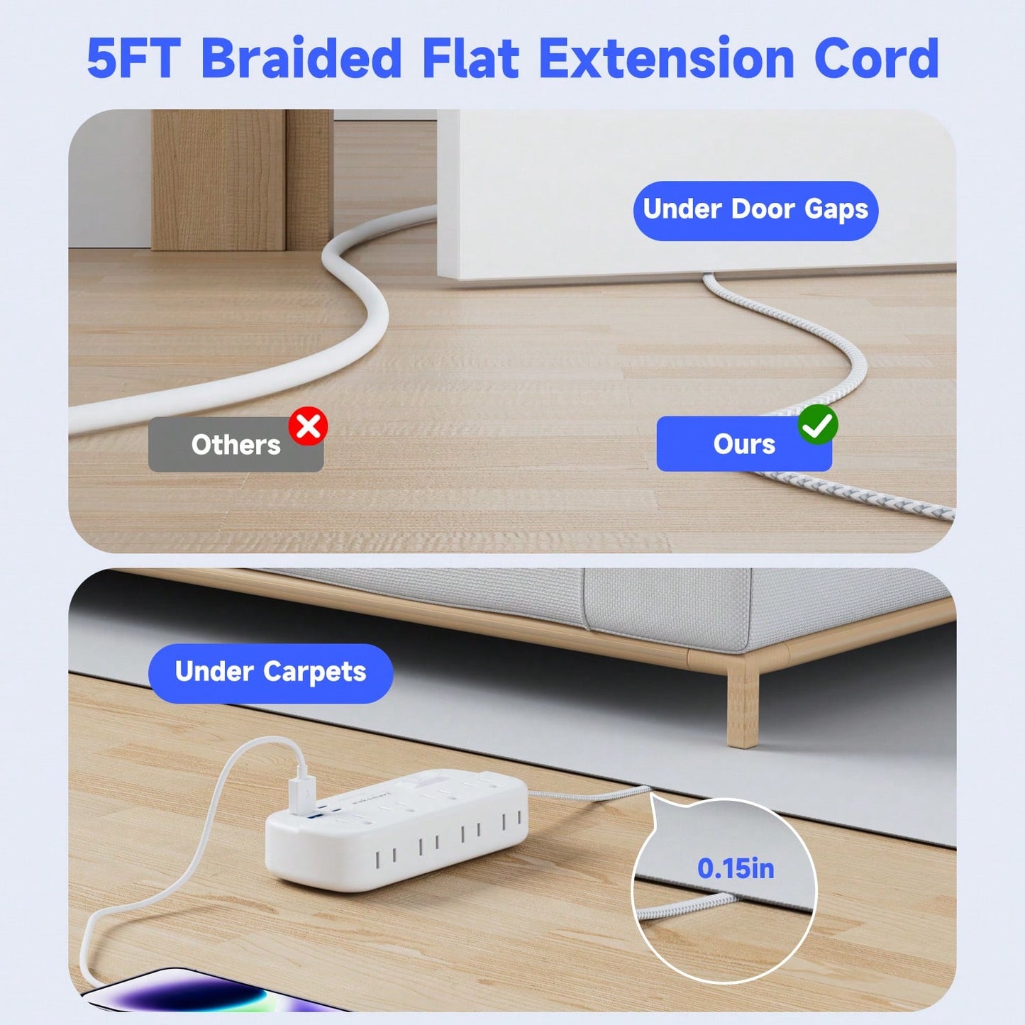 Flat Plug Surge Protector Power Strip (1080J), 8 AC Outlets 4 USB Charger(2 USB-C), Waksmart 5 Ft Flat Braided Extension Cord, Compact Desk Charging Station Wall Mount For Office, School, Dorm