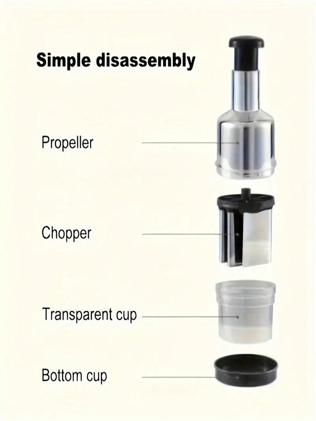Manual Vegetable Chopper – Onion Slicer & Garlic Mincer with Container | MIRA