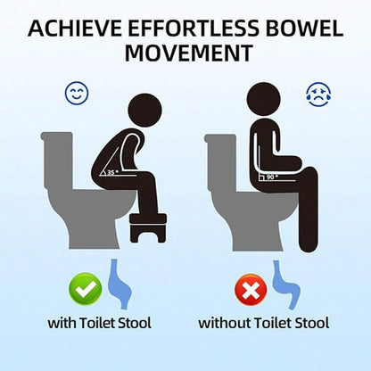 1Pc Non-Slip Toilet Stool, Toilet Stool Household Thickened Toilet Footstool, Thickened Foot U-Shaped Footstool, Comfortable And Stable Sitting, Pregnant Woman Footstool