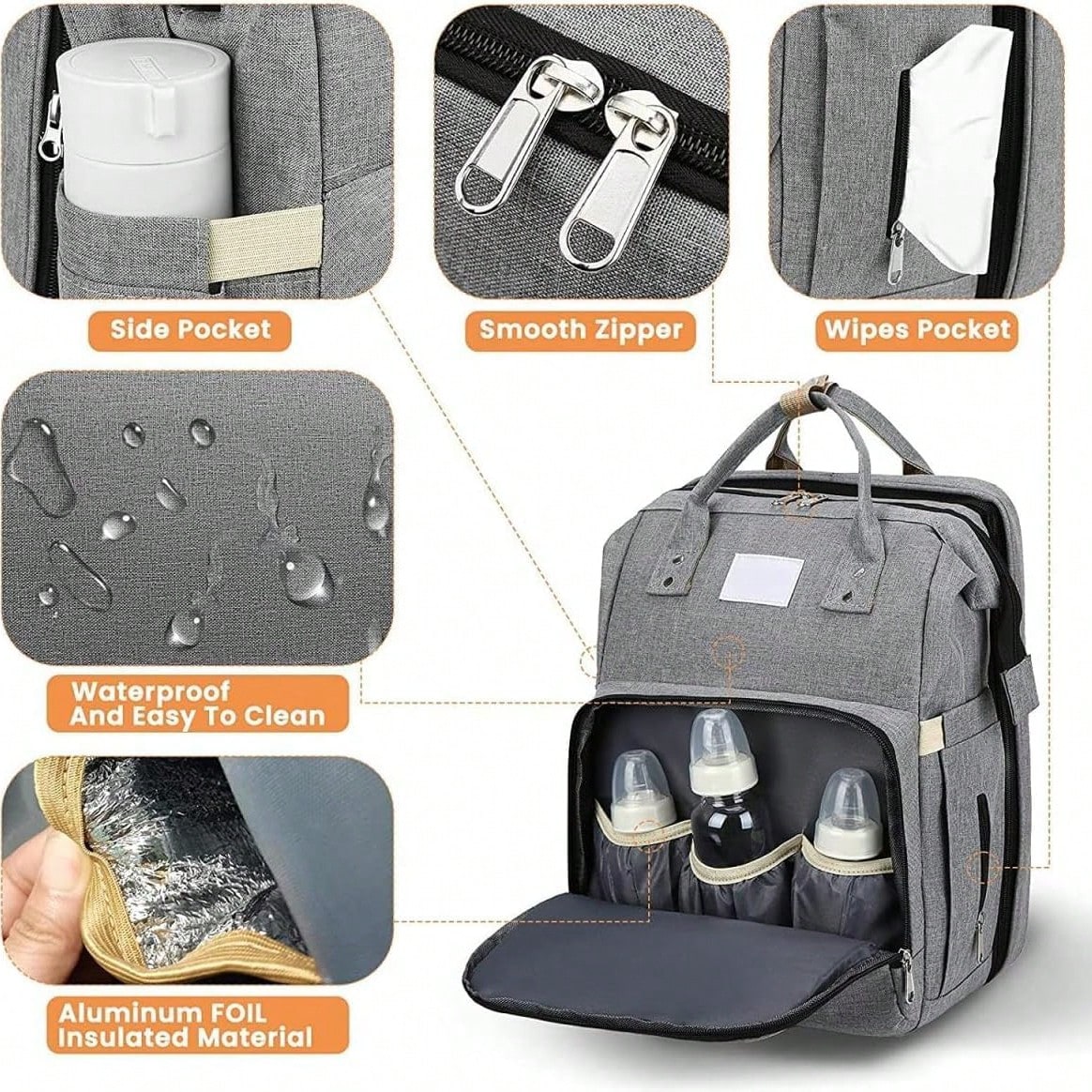 Diaper Bag Backpack with Nursing Bag – Waterproof, Large Capacity | MIRA