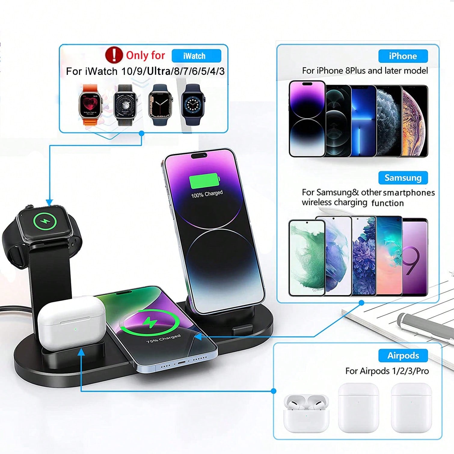 3-in-1 Fast Wireless Charger Station – iPhone, Apple Watch & AirPods | MIRA